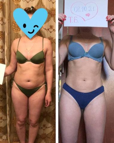 Фитнес дома быстро похудеть 